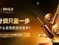 Max分润交易员专访：离分润只差一步，他为什么反而把仓位砍半?