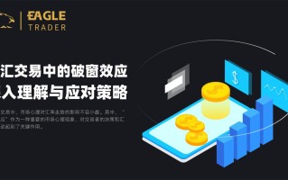 ​外汇交易中的破窗效应：深入理解与应对策略