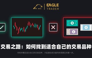 ​交易之路：如何找到适合自己的交易品种