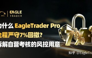 为什么EagleTrader Pro全程严守7%回撤?拆解自营考核的风控用意
