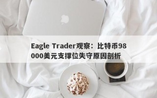 Eagle Trader观察：比特币98000美元支撑位失守原因剖析