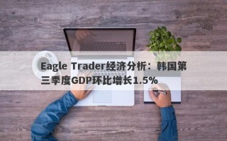 Eagle Trader经济分析：韩国第三季度GDP环比增长1.5%