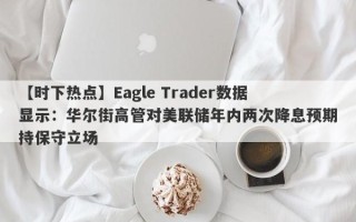 【时下热点】Eagle Trader数据显示：华尔街高管对美联储年内两次降息预期持保守立场