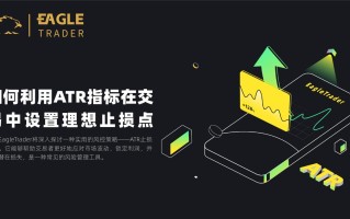 如何利用ATR指标在交易中设置理想止损点？