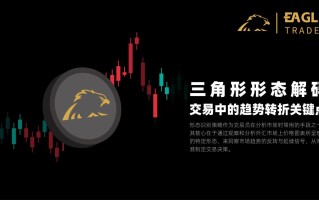 三角形形态解码：交易中的趋势转折关键点