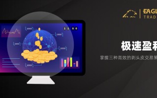 极速盈利：掌握三种高效的剥头皮交易策略