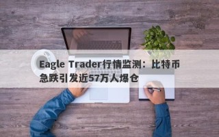 Eagle Trader行情监测：比特币急跌引发近57万人爆仓