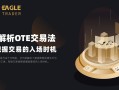 ​深度解析OTE交易法：精准把握交易的入场时机