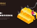 交易黄金：均线分析揭示买卖时机