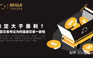 稳定大于暴利?EagleTrader自营交易考试为何强调交易一致性