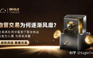 EagleTrader:自营交易为何逐渐风靡?交易员在其中看到了哪些机会
