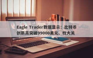 Eagle Trader数据显示：比特币创新高突破99000美元、枚大关