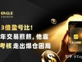 单笔3倍盈亏比!十几年交易煎熬，他靠自营考核走出爆仓困局