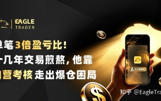 单笔3倍盈亏比!十几年交易煎熬，他靠自营考核走出爆仓困局