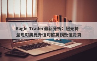 Eagle Trader最新分析：纽元将呈现对美元升值对欧英镑贬值走势