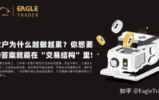 散户为什么越做越累?你想要的答案就藏在“交易结构”里