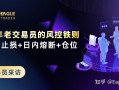 ET采访|11年老交易员的风控铁则：单笔止损+日内熔断+仓位锁死