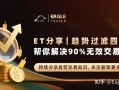 ET分享|趋势过滤四步法：帮你解决90%无效交易机会