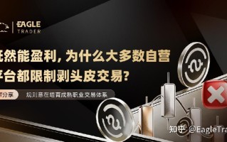 ET分享|既然能盈利，为什么大多数自营平台都限制剥头皮交易?