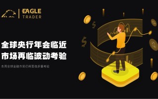 全球央行年会临近，市场再临波动考验