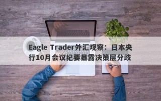 Eagle Trader外汇观察：日本央行10月会议纪要暴露决策层分歧