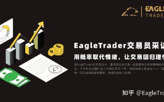 EagleTrader交易员采访|用概率取代情绪，让交易回归理性