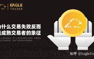 EagleTrader交易员采访|为什么交易失败反而是成熟交易者的象征?