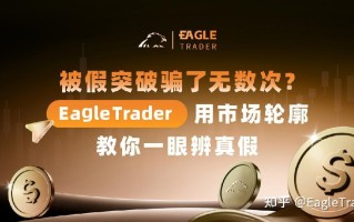 被假突破骗了无数次?EagleTrader用市场轮廓教你一眼辨真假