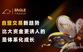 自营交易新趋势：比大资金更诱人的，是体系化成长