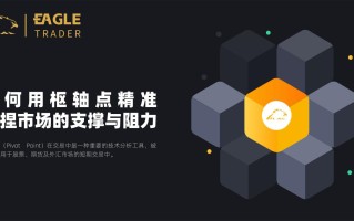 ​如何用枢轴点精准拿捏市场的支撑与阻力？
