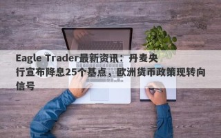 Eagle Trader最新资讯：丹麦央行宣布降息25个基点，欧洲货币政策现转向信号