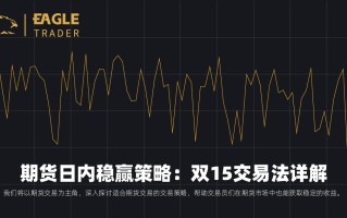 【今日曝光】期货日内稳赢策略：双15交易法详解