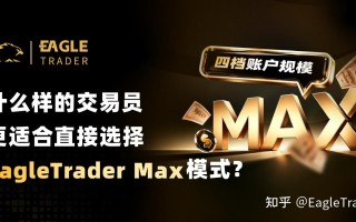 什么样的交易员，更适合直接选择EagleTrader Max模式