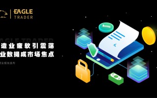 制造业疲软引震荡，就业数据成市场焦点