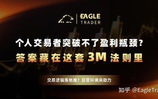 个人交易者突破不了盈利瓶颈?答案藏在这套3M法则里