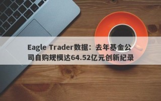 Eagle Trader数据：去年基金公司自购规模达64.52亿元创新纪录