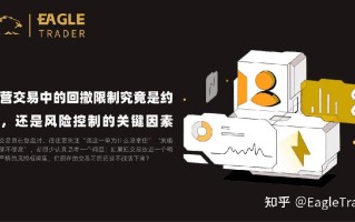自营交易中的回撤限制究竟是约束，还是风险控制的关键因素?