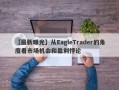 【最新曝光】从EagleTrader的角度看市场机会和盈利悖论