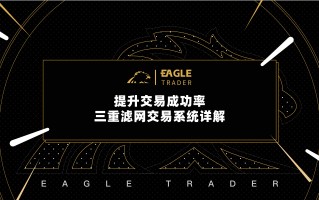 ​提升交易成功率：三重滤网交易系统详解