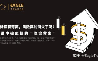 指标没有背离，风险真的消失了吗?交易中被忽视的“隐含背离”