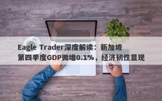 Eagle Trader深度解读：新加坡第四季度GDP微增0.1%，经济韧性显现