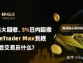 7%最大回撤、3%日内回撤：EagleTrader Max到底在考验交易员什么