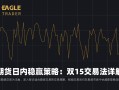 期货日内稳赢策略：双15交易法详解
