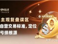 跳出主观复盘误区：依托自营交易标准，定位持续亏损根源