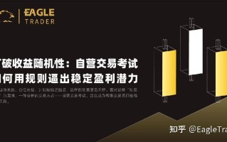 打破收益随机性：自营交易考试如何用规则逼出稳定盈利潜力