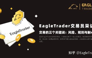 EagleTrader交易员采访 |交易的三个关键词：风险、规则与耐心