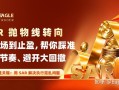 SAR抛物线转向：从进场到止盈，帮你踩准趋势节奏、避开大回撤