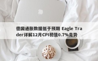 德国通胀数据低于预期 Eagle Trader详解12月CPI初值0.7%走势