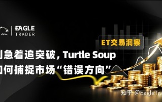ET洞察|别急着追突破，Turtle Soup如何捕捉市场“错误方向”