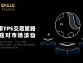 ​高胜率TPS交易策略：轻松应对市场波动
